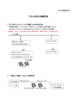 アロハの色々な接続方法 - 株式会社 日興電機製作所