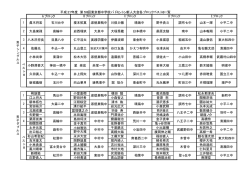 袴雄豊 小室直椰 横田 陸 菊池海聖 松永那津央 江上将大 野田好希