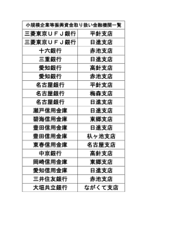 中京銀行 岡崎信用金庫 豊田信用金庫 愛知信用金庫 日進支店 東郷