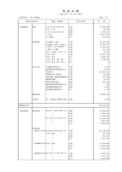 PDF ダウンロード