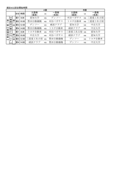 三菱重工名古屋 刈谷ペガサス 硬派クラブ 三菱重工名古屋 中京大学