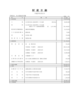 財 産 目 録