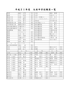 平成21年度 大府中学校職員一覧