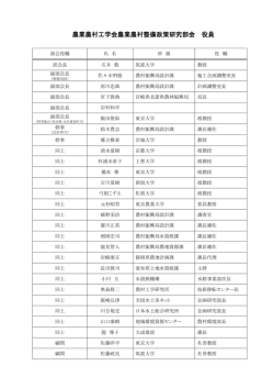 役 員 名 簿 - 農業農村工学会