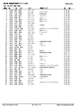 5km 男子30～39歳 全順位表（PDF）