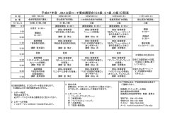 JBA公認コーチ講習会日程表 - 福島県バスケットボール協会