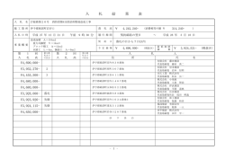 （平成27年12月21日） [PDFファイル／156KB]