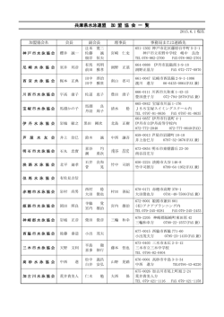 兵庫県水泳連盟 加盟協会一覧