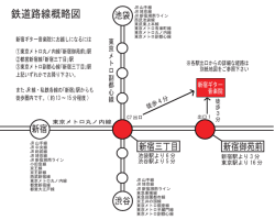 「鉄道概略図」（PDFファイル）