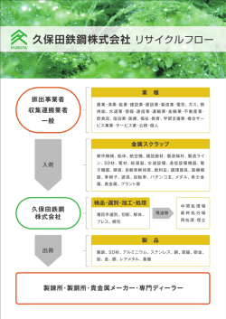 印刷、ダウンロードはこちら