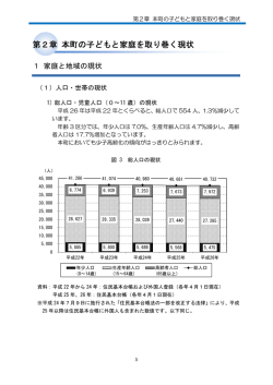 第2章 本町の子どもと家庭を取り巻く現状