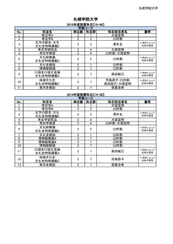 札幌学院大学