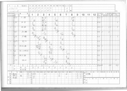1 日21 2 7− 剪予彗   ／つ∴白仍鋲` 丁￣  前＋二l r    佻3 箸／ l ／ 弓ﾒ2