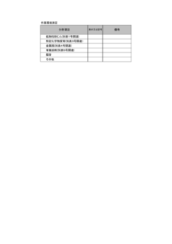 作業環境測定 鉱物性粉じん(別表1号関連) 特定化学物質等(別表3号