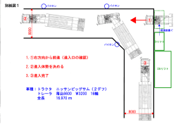 別紙図1 1. ①右方向から前進（進入口の確認） 2. ②進入体勢を決める 3
