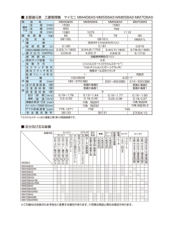 主要諸元表 三菱管理機 マイミニ MM458AS・MM558AS・MM658AS