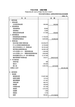 （単位：円） 科 目 Ⅰ 経常収益 1 受取会費 正会員受取会費 595,000