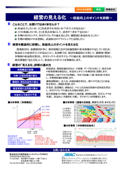 経営の見える化 ～収益向上のポイントを診断～