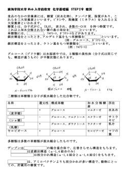 東海学院大学 Web 入学前教育 化学基礎編 STEP19 糖質 食品のなか