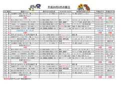 平成26年8月の献立
