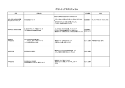 ボランティアのカリキュラム