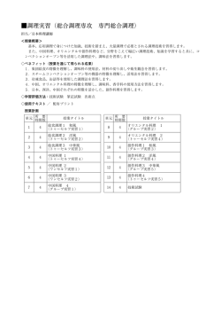 調理実習（総合調理専攻 専門総合調理）