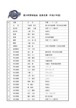 愛川町野球協会 役員名簿 (平成27年度) - Aikawa Baseball Association