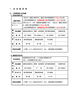資格毎に定める資格取得要件（在来線資格）（新幹線資格）