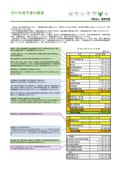 予算の概要(PDFファイル)