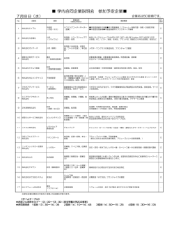 学内合同企業説明会 参加予定企業