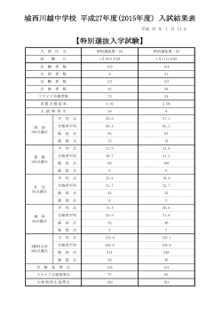 城西川越中学校 平成27年度(2015年度) 入試結果表 【特別選抜入学試験】