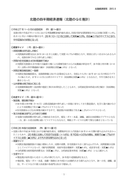 北陸の四半期経済速報（北陸のQE推計）
