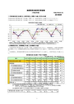 島根県県民経済計算速報