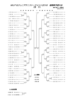 MUFGジュニアテニストーナメント2015 福岡県予選大会 （男 子）
