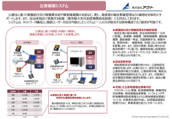 公害補償システム