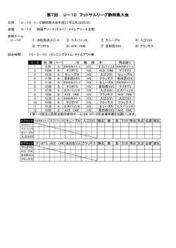 第7回 U-10 フットサルリーグ静岡県大会日程