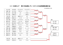 ソニー生命カップ 第37回全国レディーステニス大会茨城県決勝