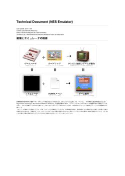 Technical Document (NES Emulator)
