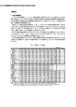 1 鉱物資源マテリアルフロー 2015 9.コバルト (Co) 1