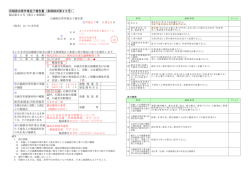 石綿排出等作業完了報告書（条例様式第25号）