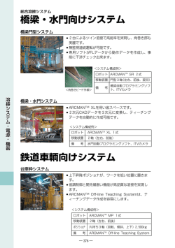 橋梁・水門向けシステム 鉄道車輌向けシステム