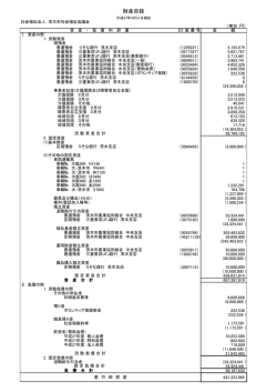 財産目録 - 茨木市社会福祉協議会