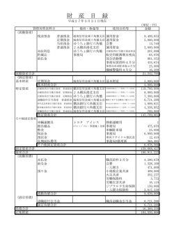財産目録