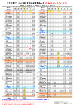 安田地域循環線A・B時刻表 [PDFファイル／239KB]