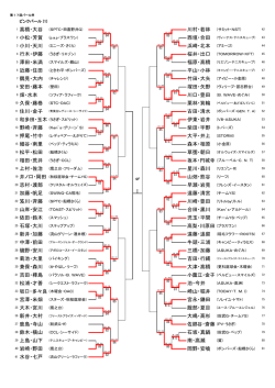 西垣・合田 浜崎・北本 (アミーゴ) 平山・小林 8 安田・藤本 (誉田) 栗林