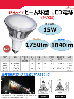 ビーム球型 LED電球 15W 1840lm 1750lm