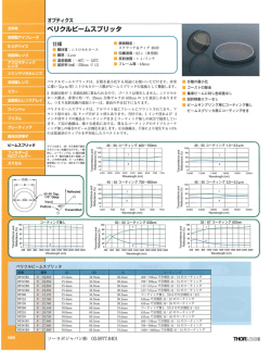 誌づ I I - Thorlabs