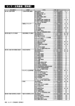 センサー生物基礎〈啓林館〉