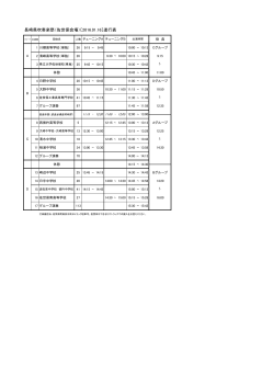 長崎県吹奏楽祭（佐世保会場）〔2016.01.16〕進行表