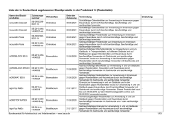 Produktart 14 Rodentizide (PDF-Datei, 677 KB)